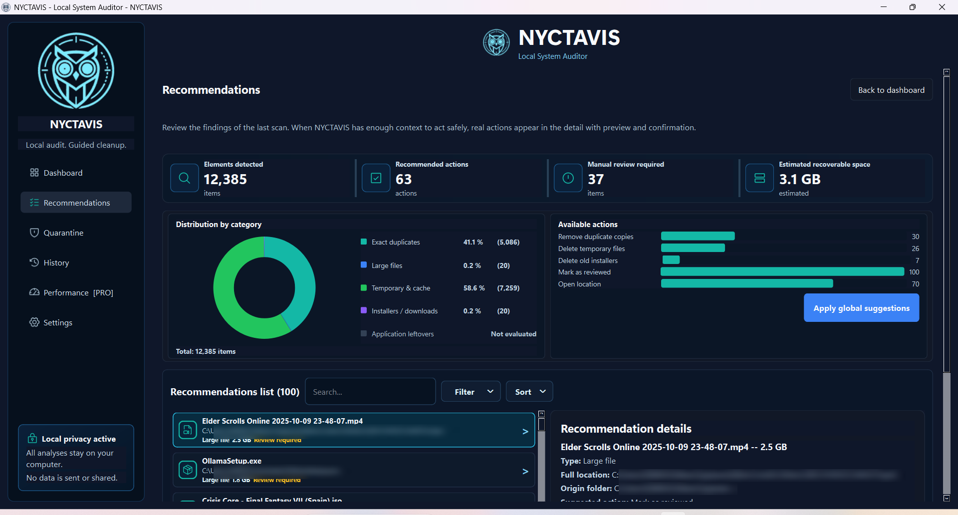 NYCTAVIS recommendations
